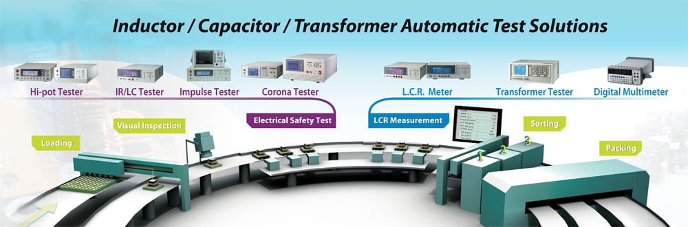 Component Automatic Test System