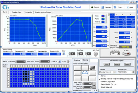Dynamic Shadowed I-V Curve Simulation
