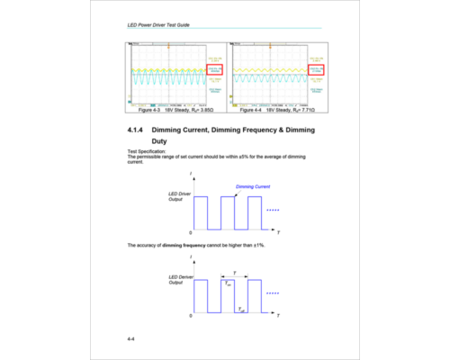 LED Power Driver Test Guide