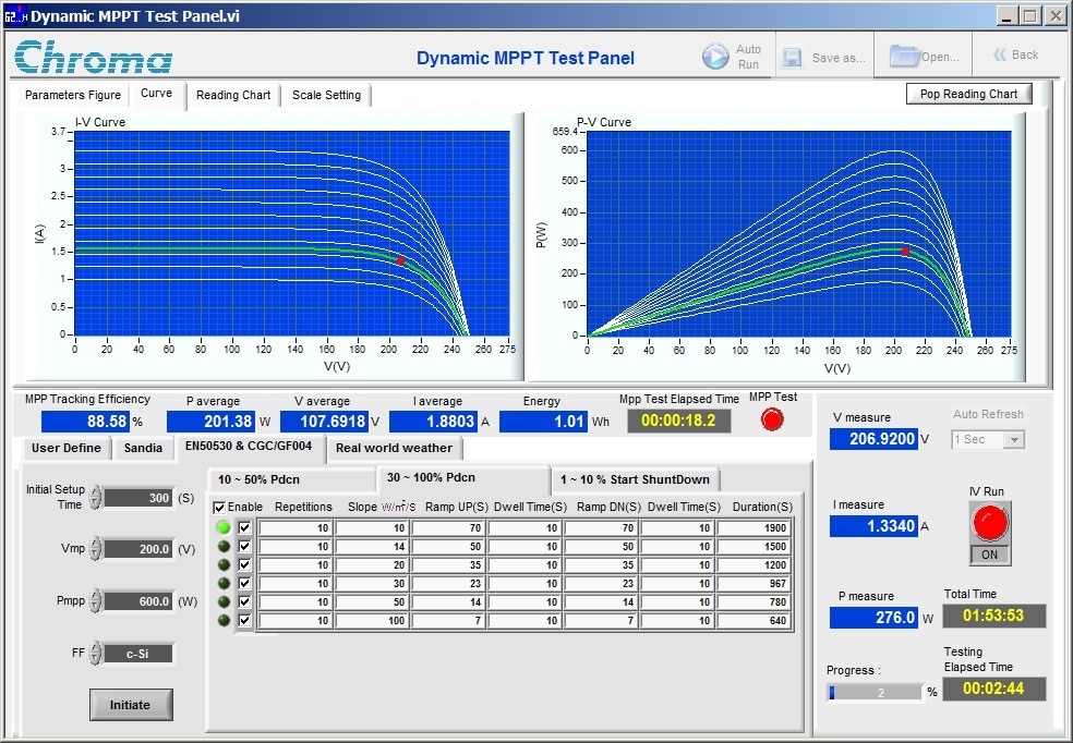 62000H Solar Array Softpanel Dynamic MPPT screen shot