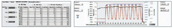 Dynamic MPPT Efficiency Testing