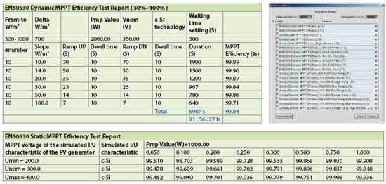 Auto Run Function Of Static & Dynamic MPPT Testing