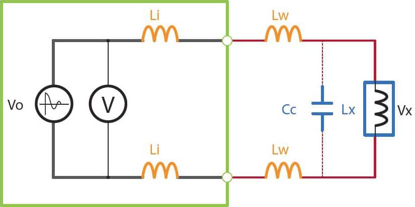 Impulse Winding Test DUT Diagram