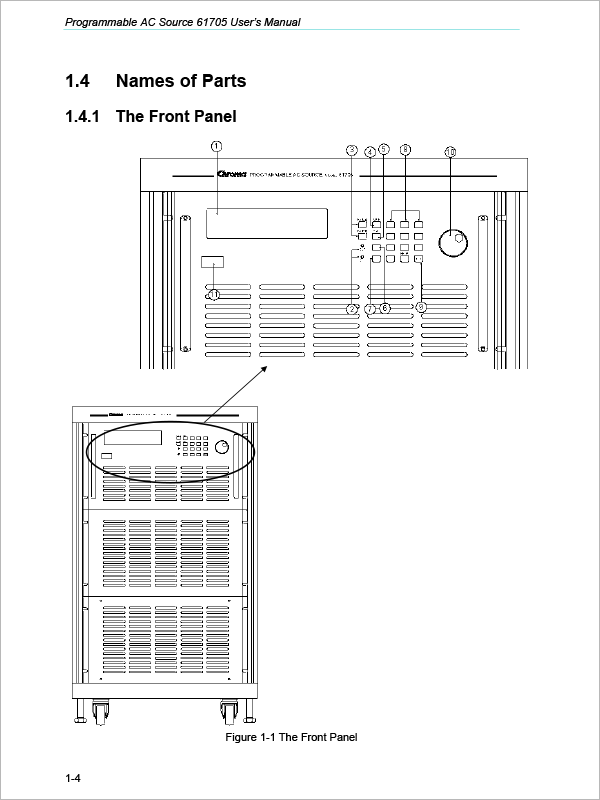 User Manual-3-Phase Programmable AC Source-Chroma 61700