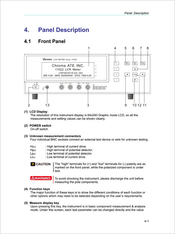 User Manual-50Hz-100kHz LCR Meter-Chroma 11022/11025