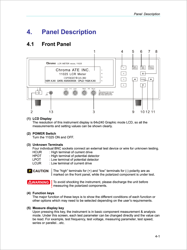 User Manual-50Hz-100kHz LCR Meter-Chroma 11025