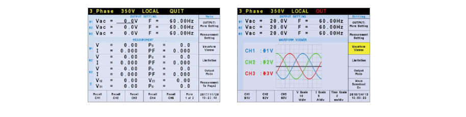 Programmable AC power source - measurements