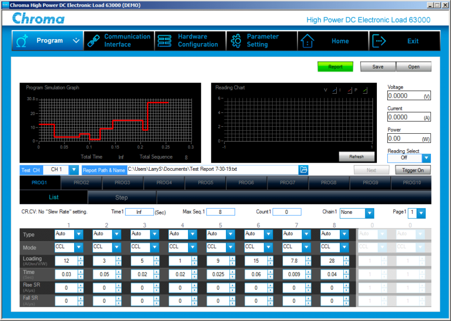 SoftPanels for Remote Operation of Test Instrumentation | Chroma