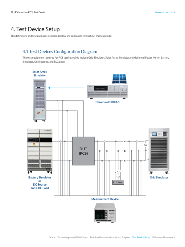 PV Inverter (PCS) Test Guide