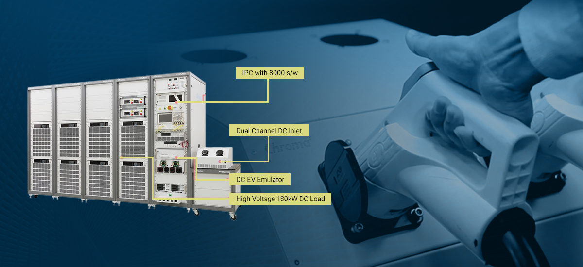 Chroma's Multi-Coupler EVSE Test Solutions Accelerate EV DC Fast Charging