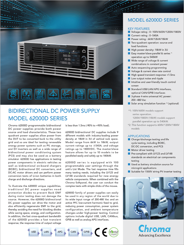 Datasheet | Bidirectional DC Power Supply + Regenerative Load – 62000D