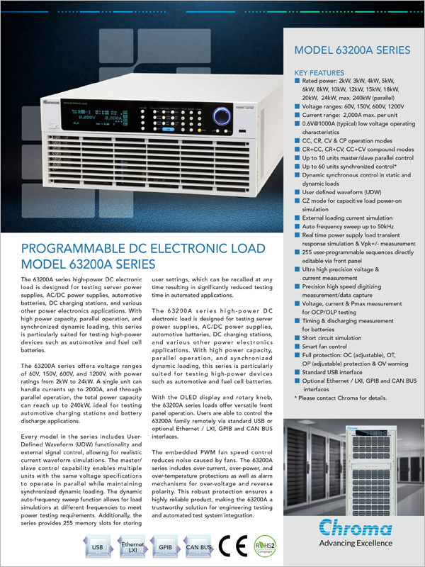 Datasheet | High Power DC Electronic Loads – 63200A
