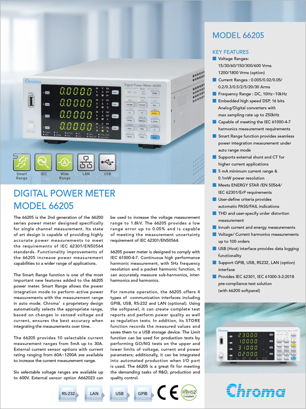 Datasheet | Digital Power Meter, 30A – 66205