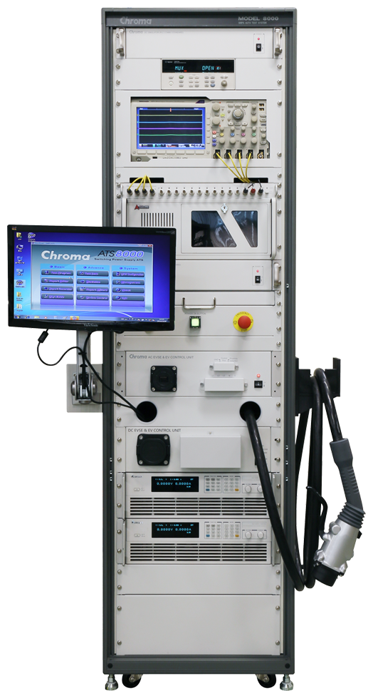 Electric Vehicle Test System