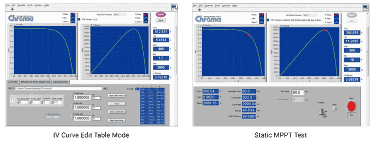 62000HS-IV Curve Simulation