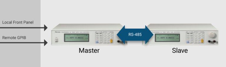 62000P-Master/Slave Parallel & Serial Control