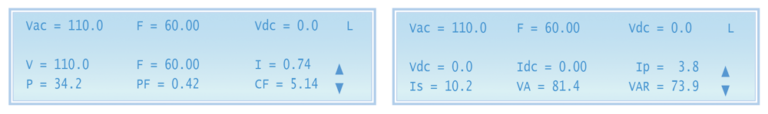 Comprehensive Measurements