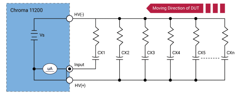 Automatic Production Test for Various Electrolytic Capacitors