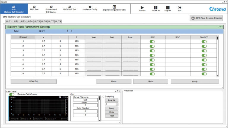 87001 Interface