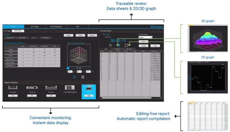 WPT-Power Test Software