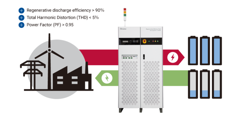 Bidirectional Circuit for Power Supply Protection