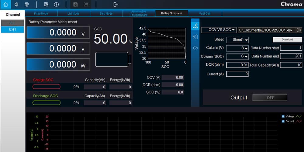 Instrument SoftPanels