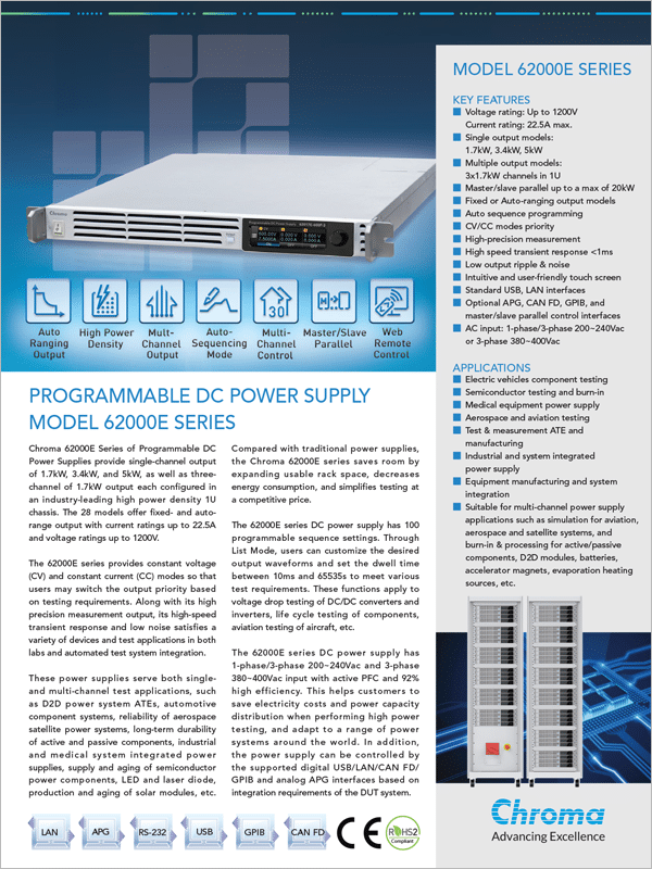 Datasheet | 1U Programmable DC Power Supply 62000E