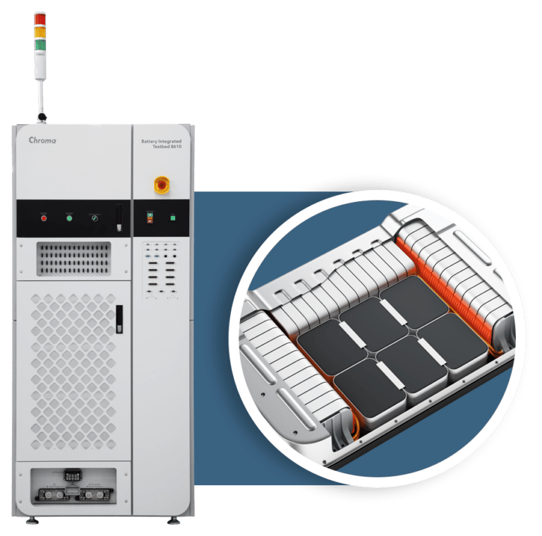 Battery Pack Power HIL Testbed - 8610