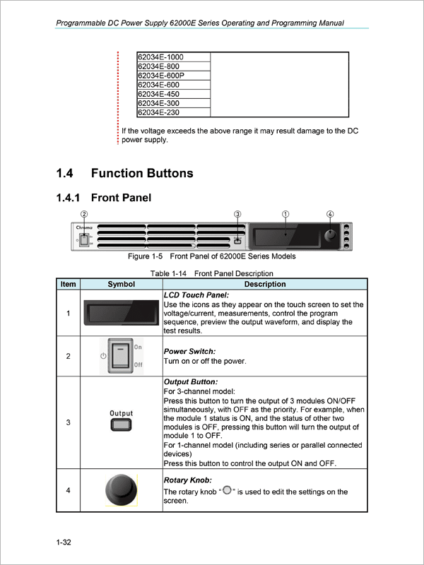 62000E DC Power Supply User Manual