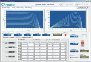 Dynamic-MPPT-Test