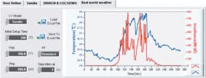 Real-World-Weather-Simulation