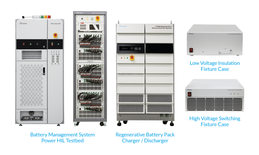 BMS Power HIL Testbed