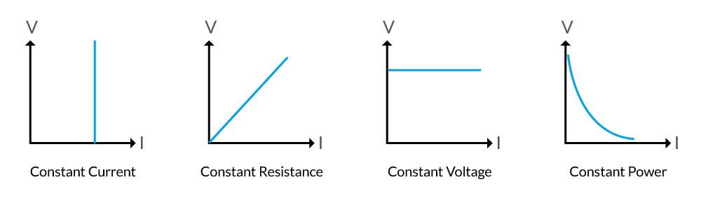 63700-basic mode