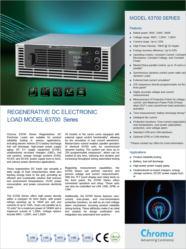 Datasheet | Regenerative DC Electronic Load 63700