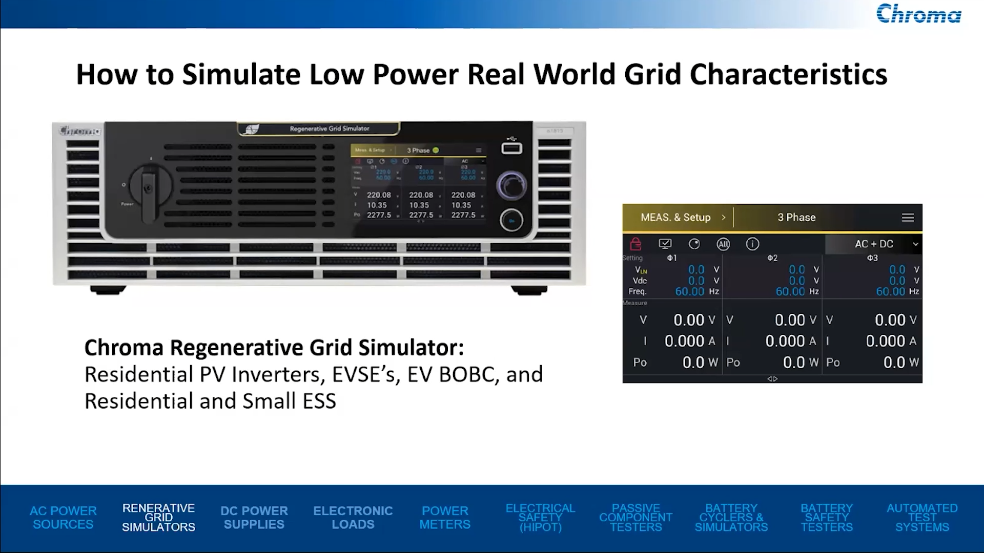 How to Simulate Low Power Real World Grid Characteristics