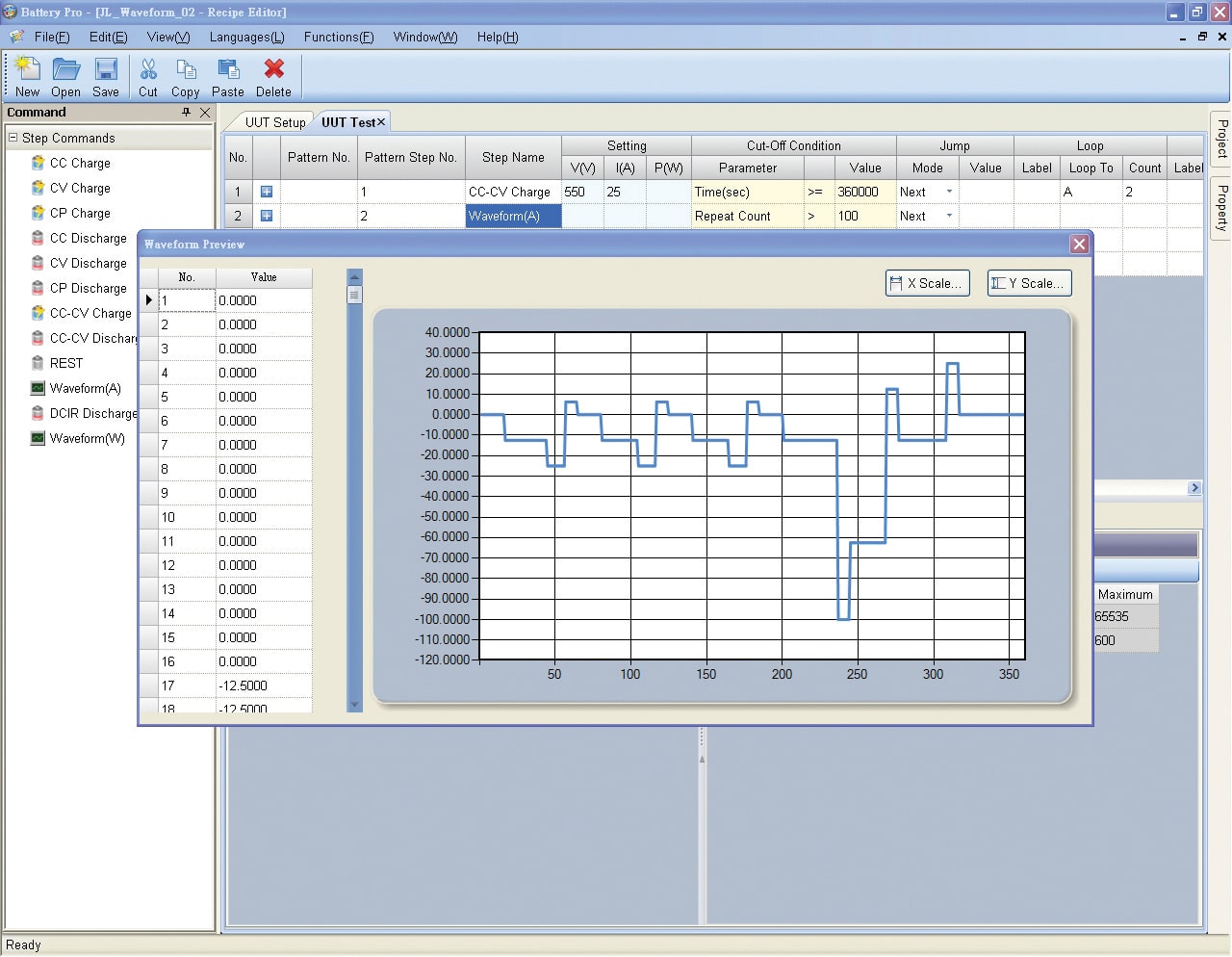 Profile simulation data loading equipment