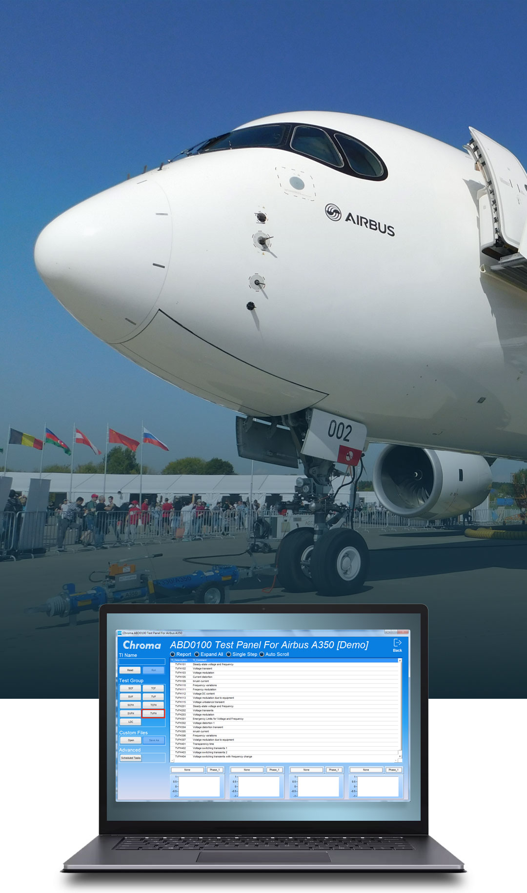 Avionic Core Software Aerospace Software | Chroma