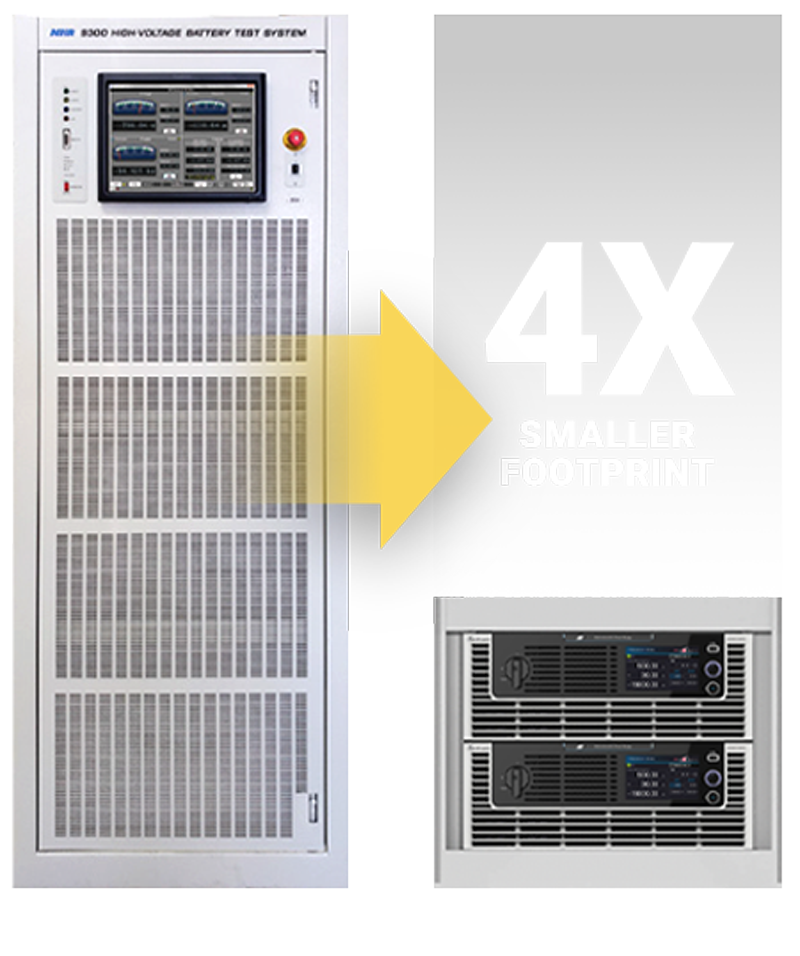 Replacing NH Research 9300 Systems with Chroma: A Smarter Path to Power Testing