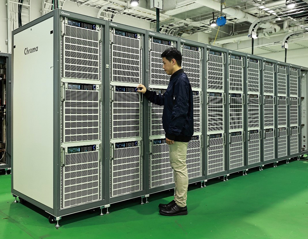 1.44MW Electronic Load Testing Solution