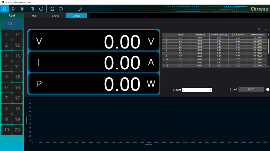 63700H-Program-Sequence