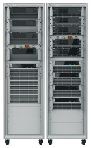 High Speed Regenerative DC Load System 63700H Series