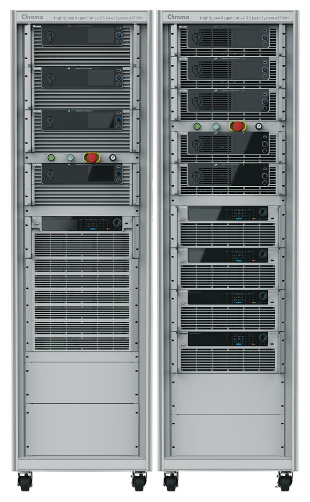 High Speed Regenerative DC Load System 63700H Series