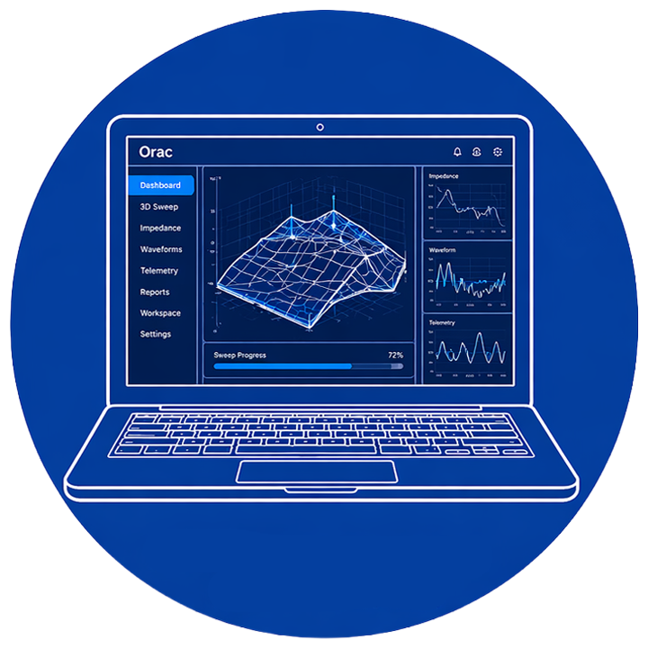 ORAC CONTROLLER & SOFTWARE
