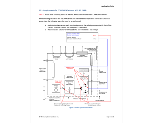 Dielectric Strength Testing of External Cardiac Defibrillator