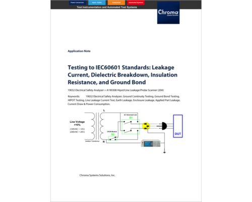 Testing to IEC60601 Standards