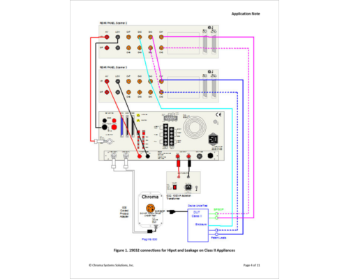 Leakage Current On Class II Medical Products