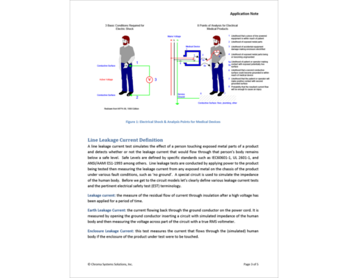 Line Leakage Measurement & Human Body Equivalent Circuits