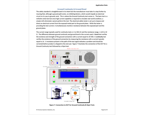 Tutorial On Safety Testing