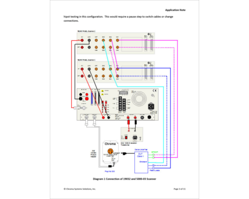 Leakage Current On Class I Medical Products