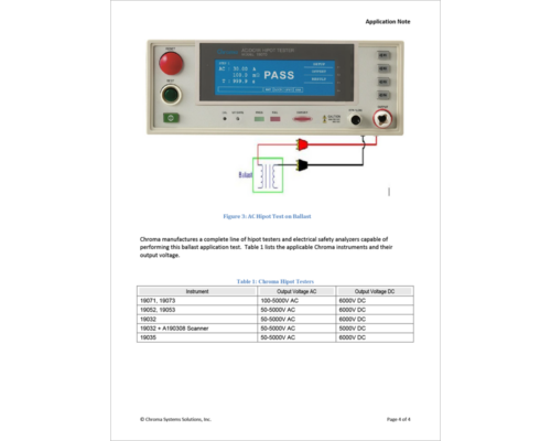 Light Ballast Application